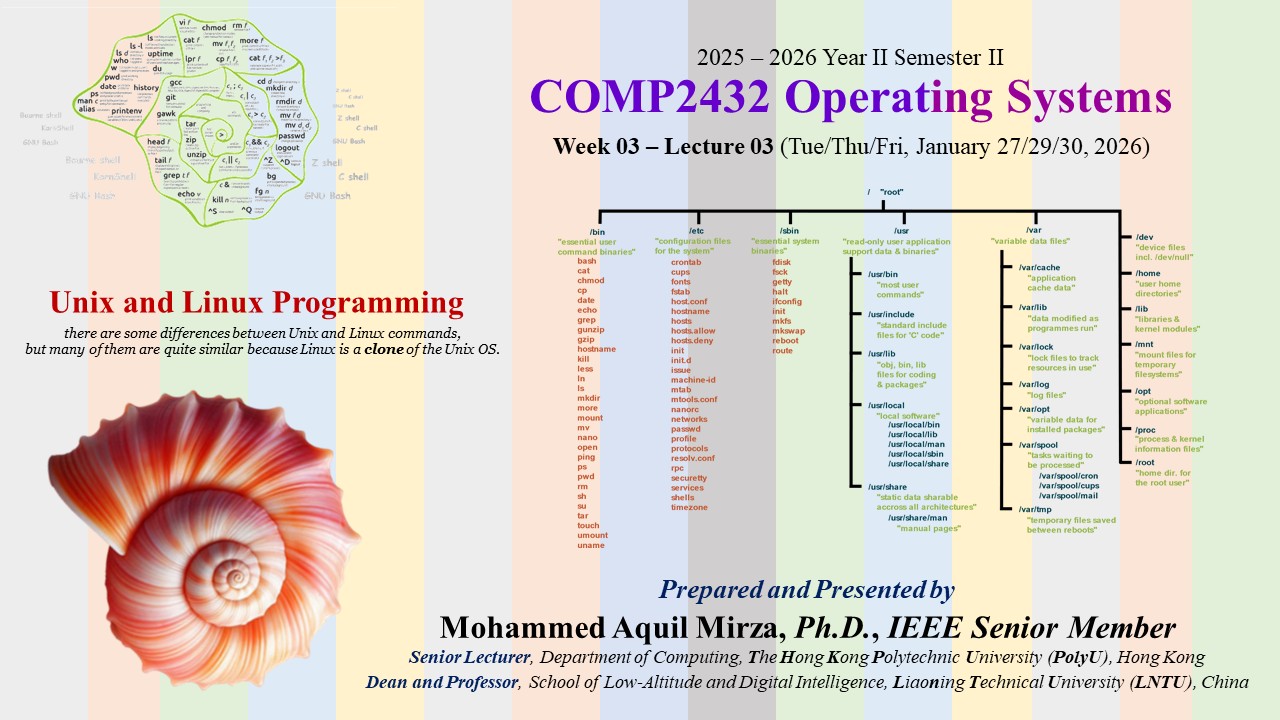COMP2432 Operating Systems lecture on Unix and Linux programming